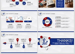 网络与信息安全软件开发