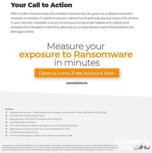Lumu发布2020勒索软件影响信息图 网络安全形势依旧不可小觑